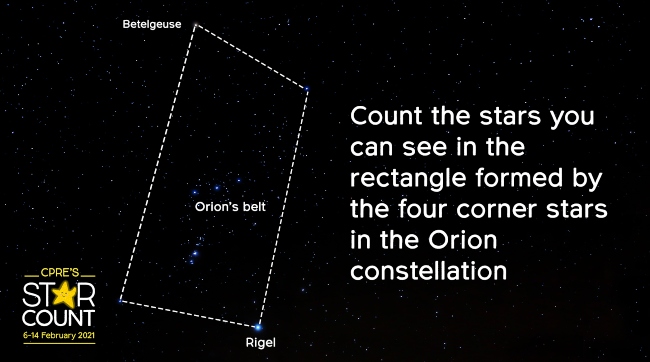 Orion-star-count