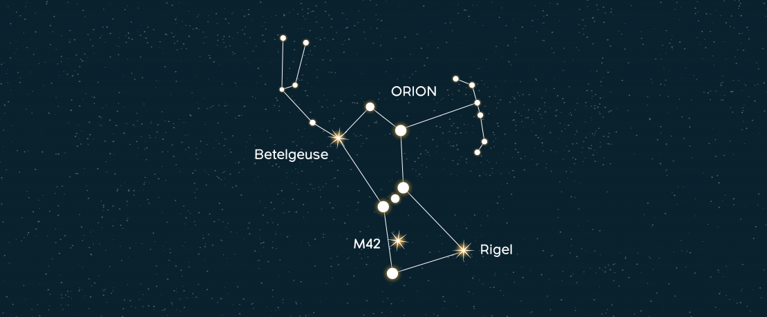 Looking at Orion