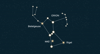 Looking at Orion